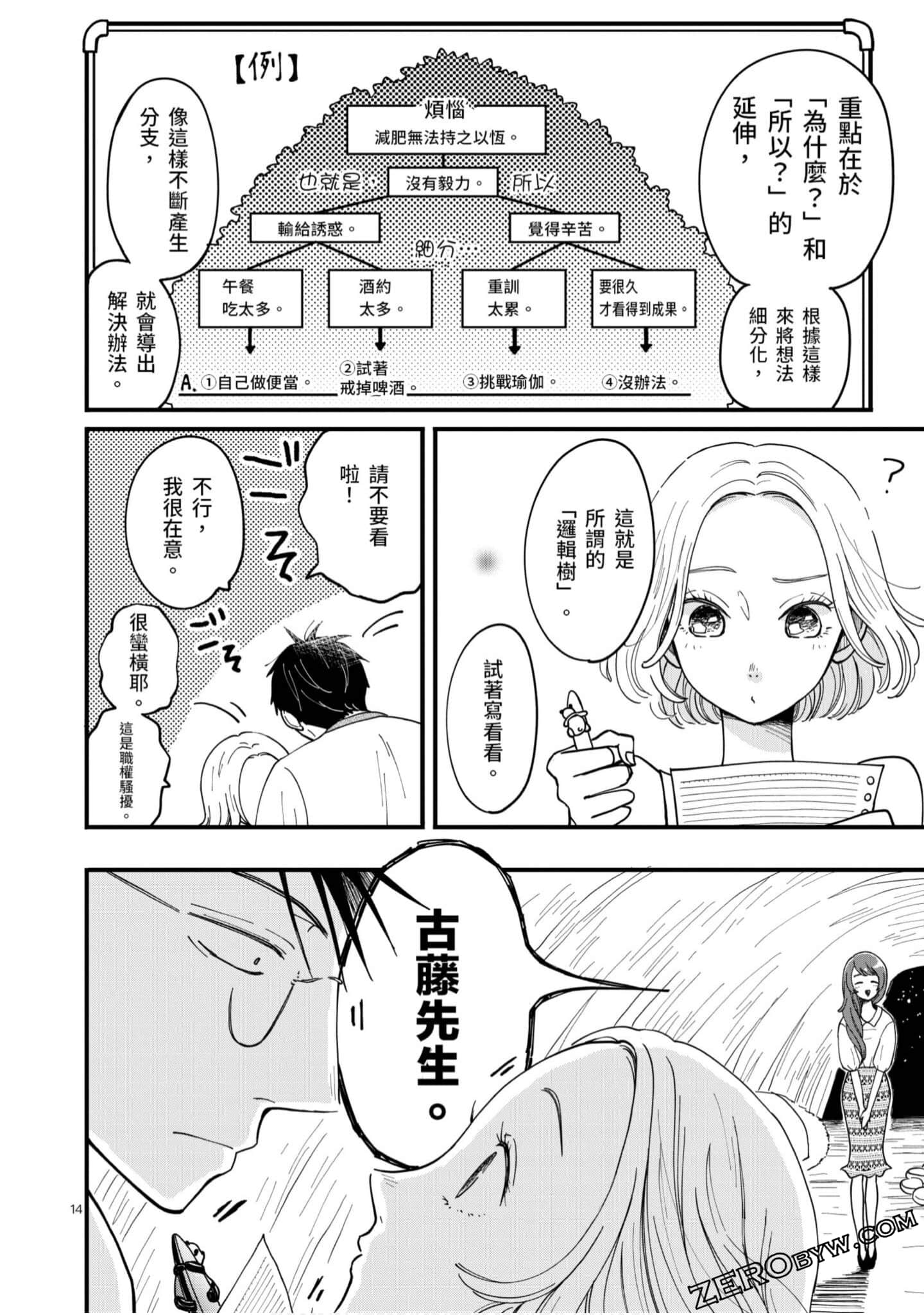 Page 127