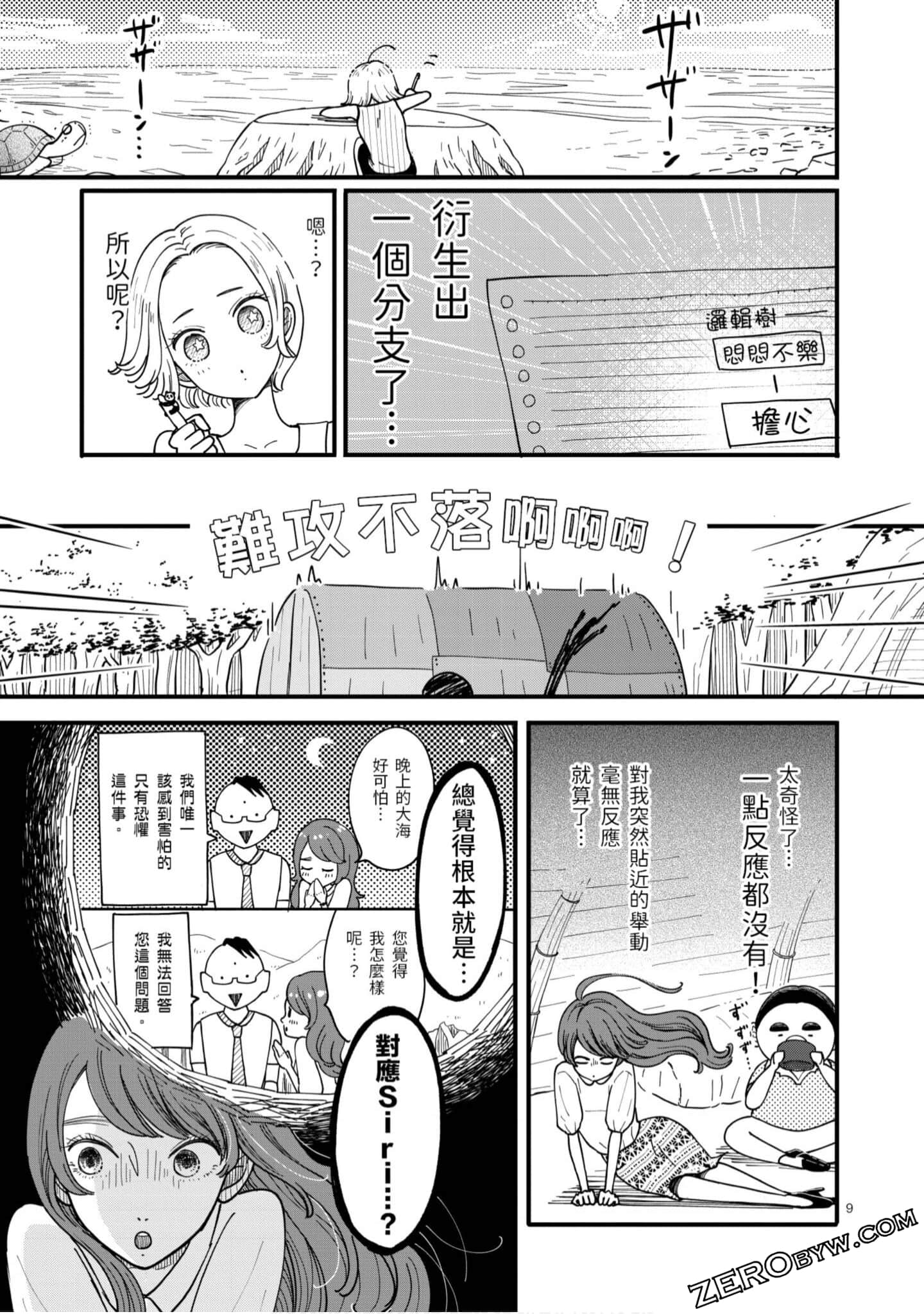 Page 142