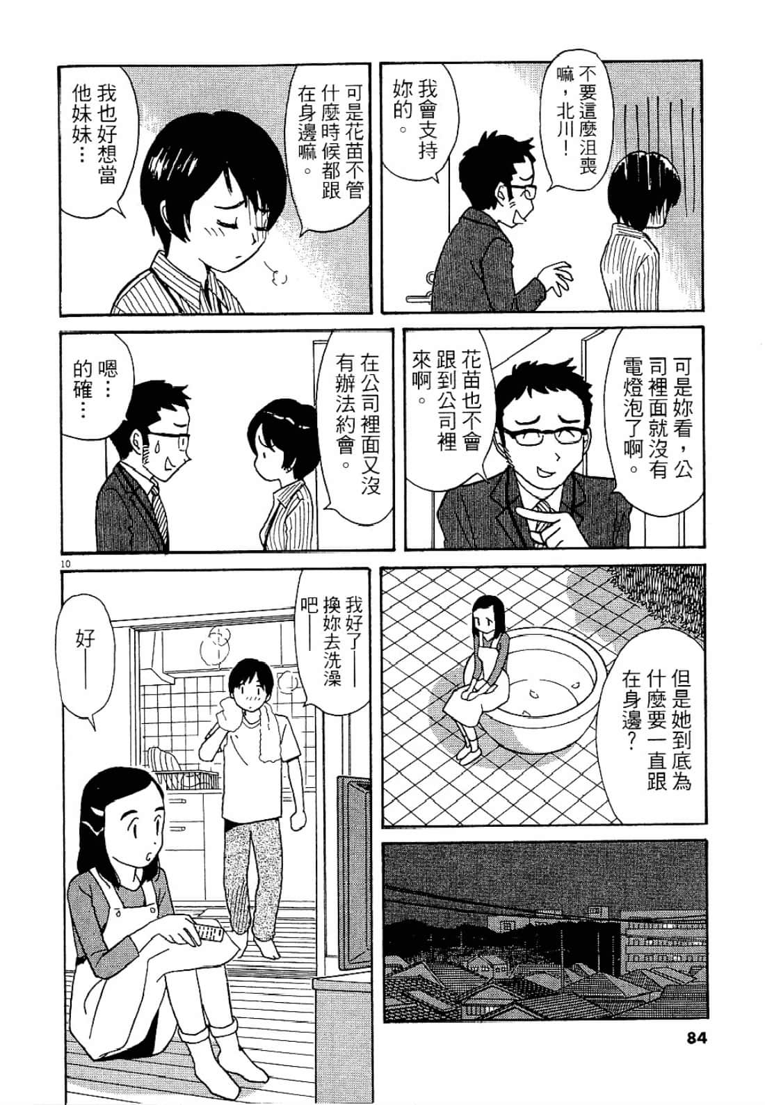 Page 85