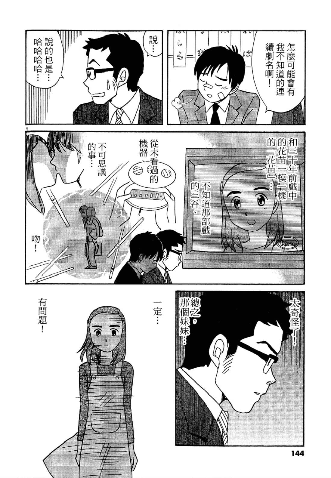 Page 145