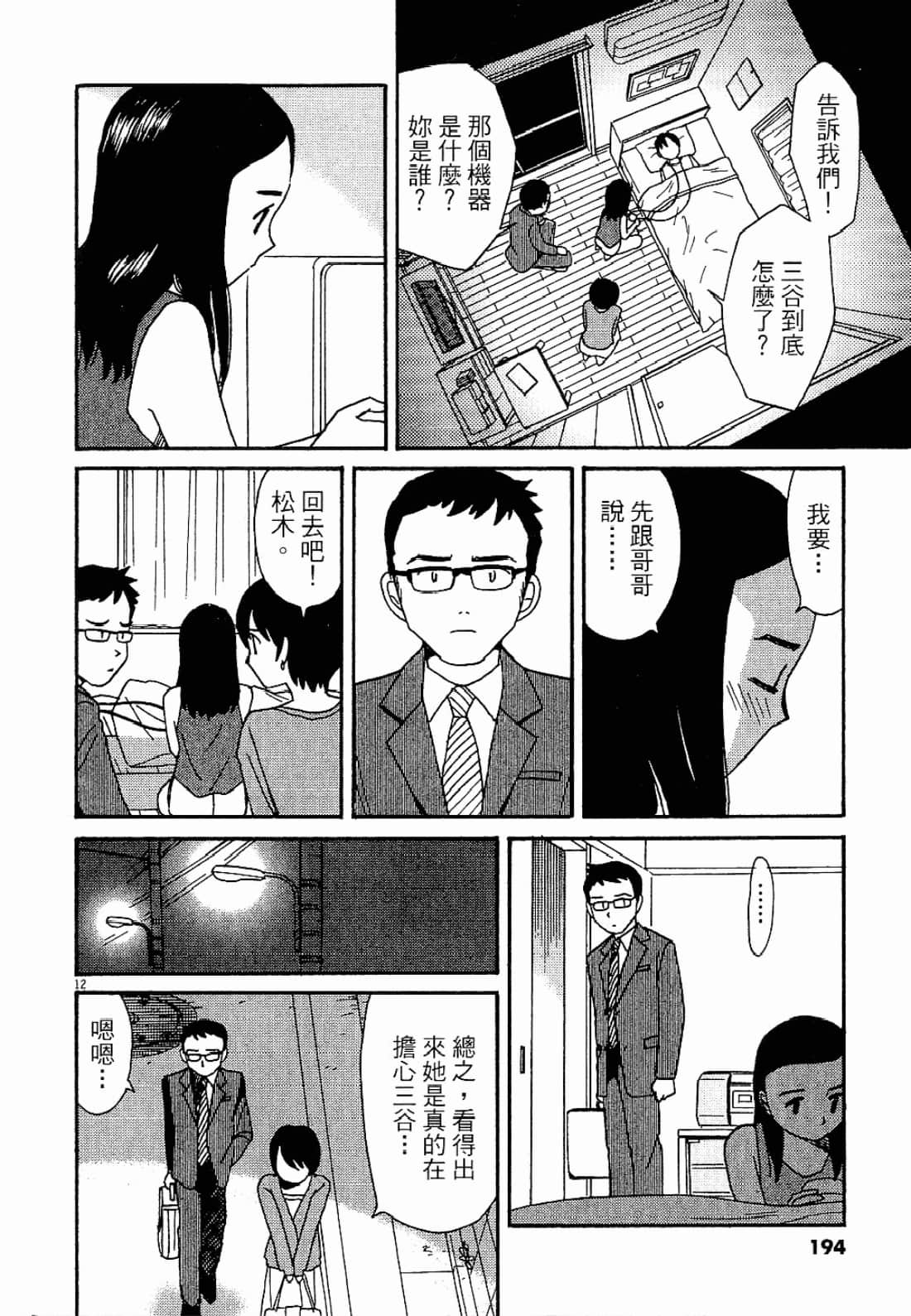 Page 195