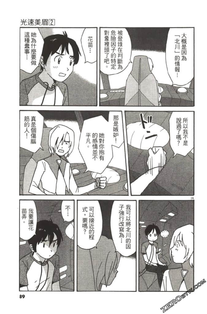 Page 88