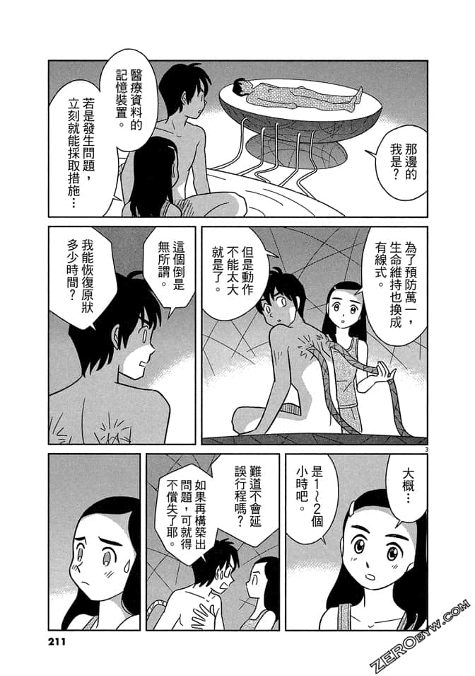 Page 210