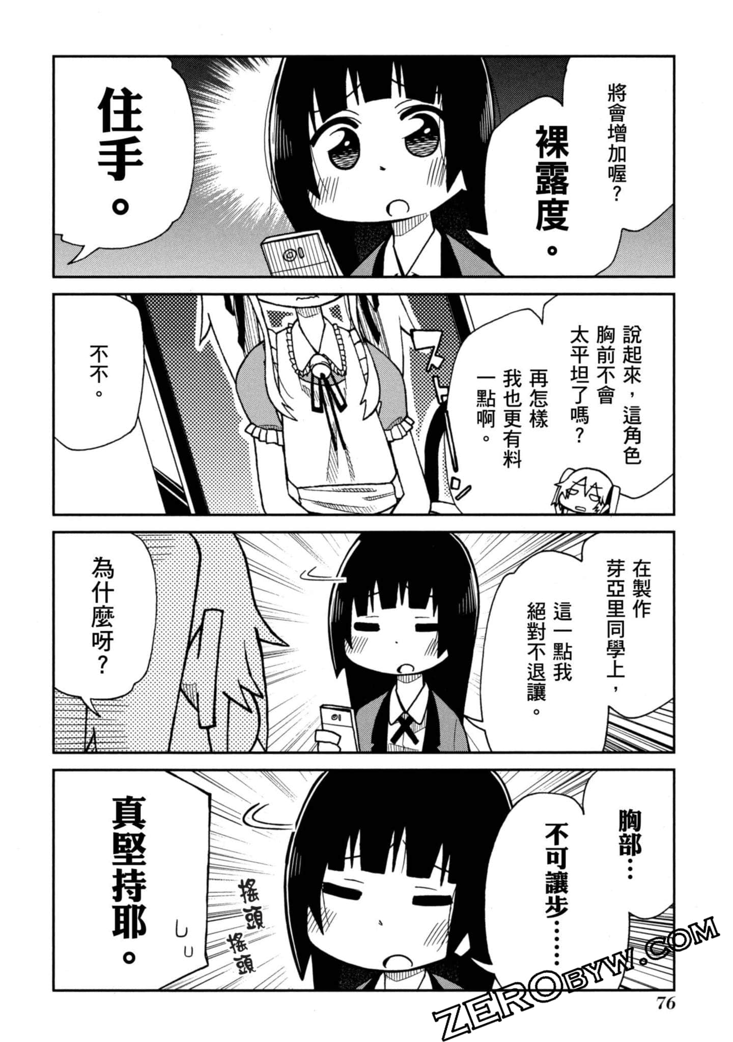 Page 77