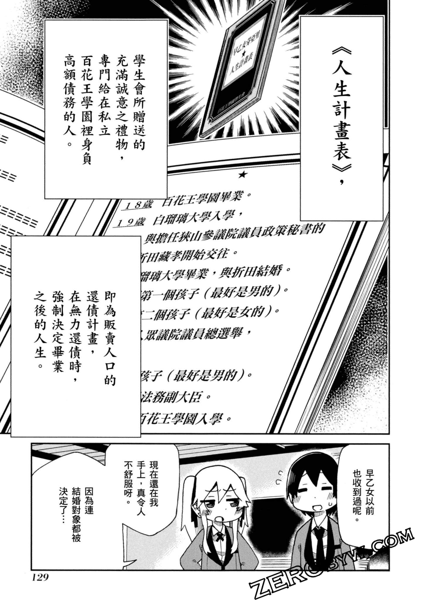 Page 130