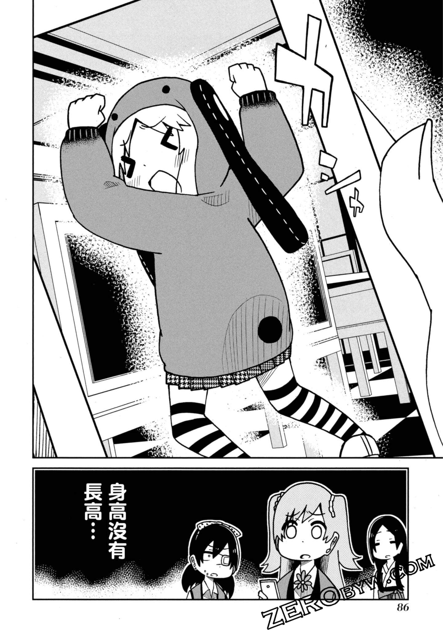 Page 87