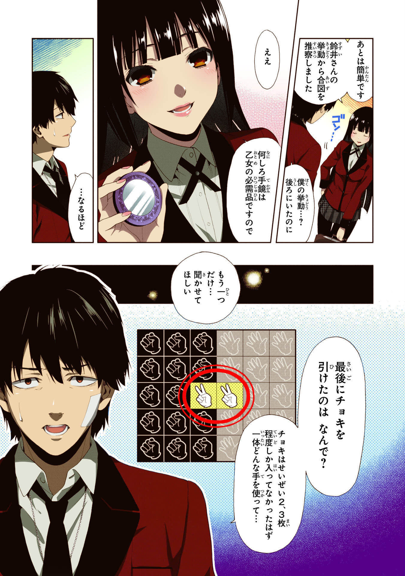 Page 77