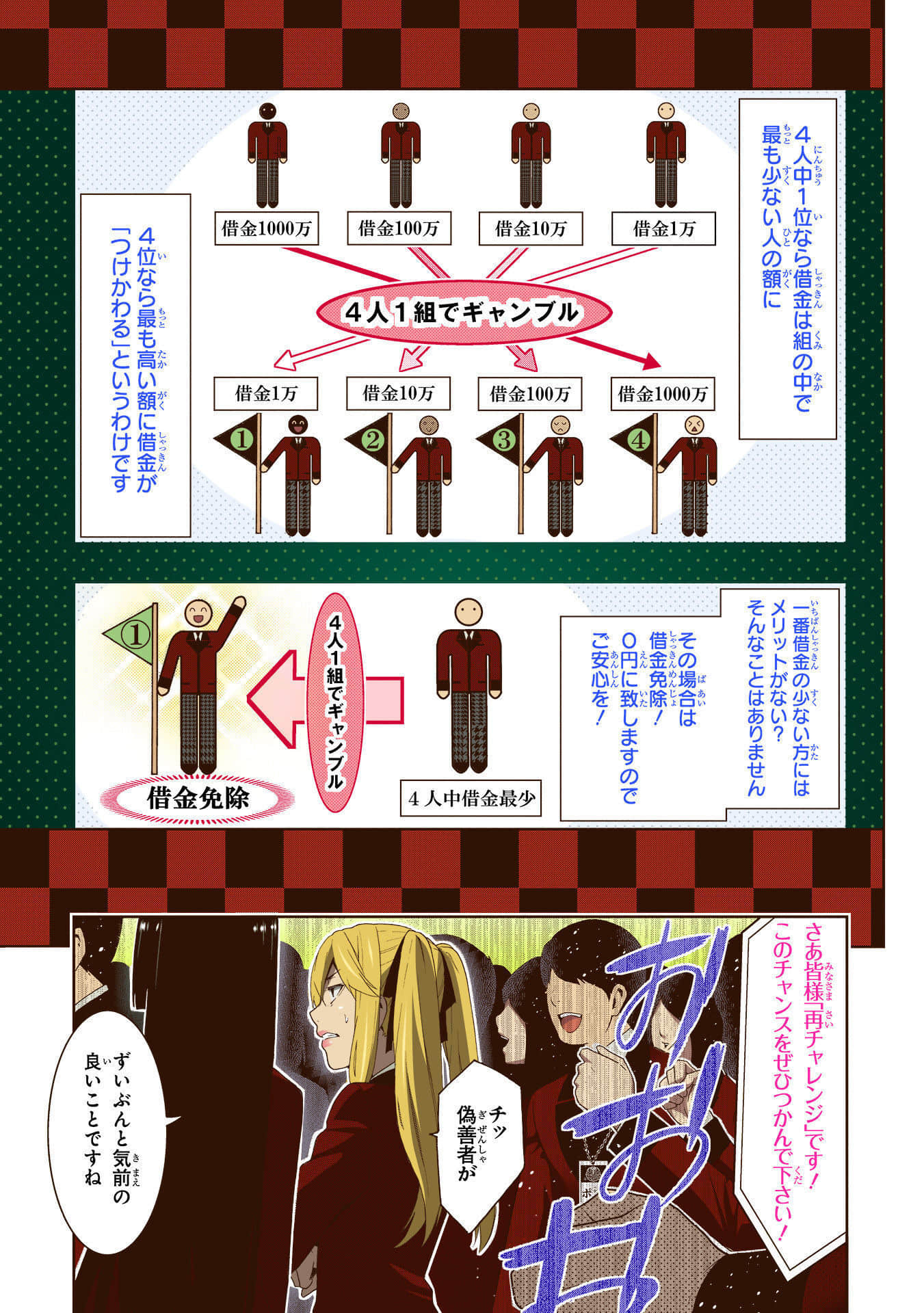 Page 55