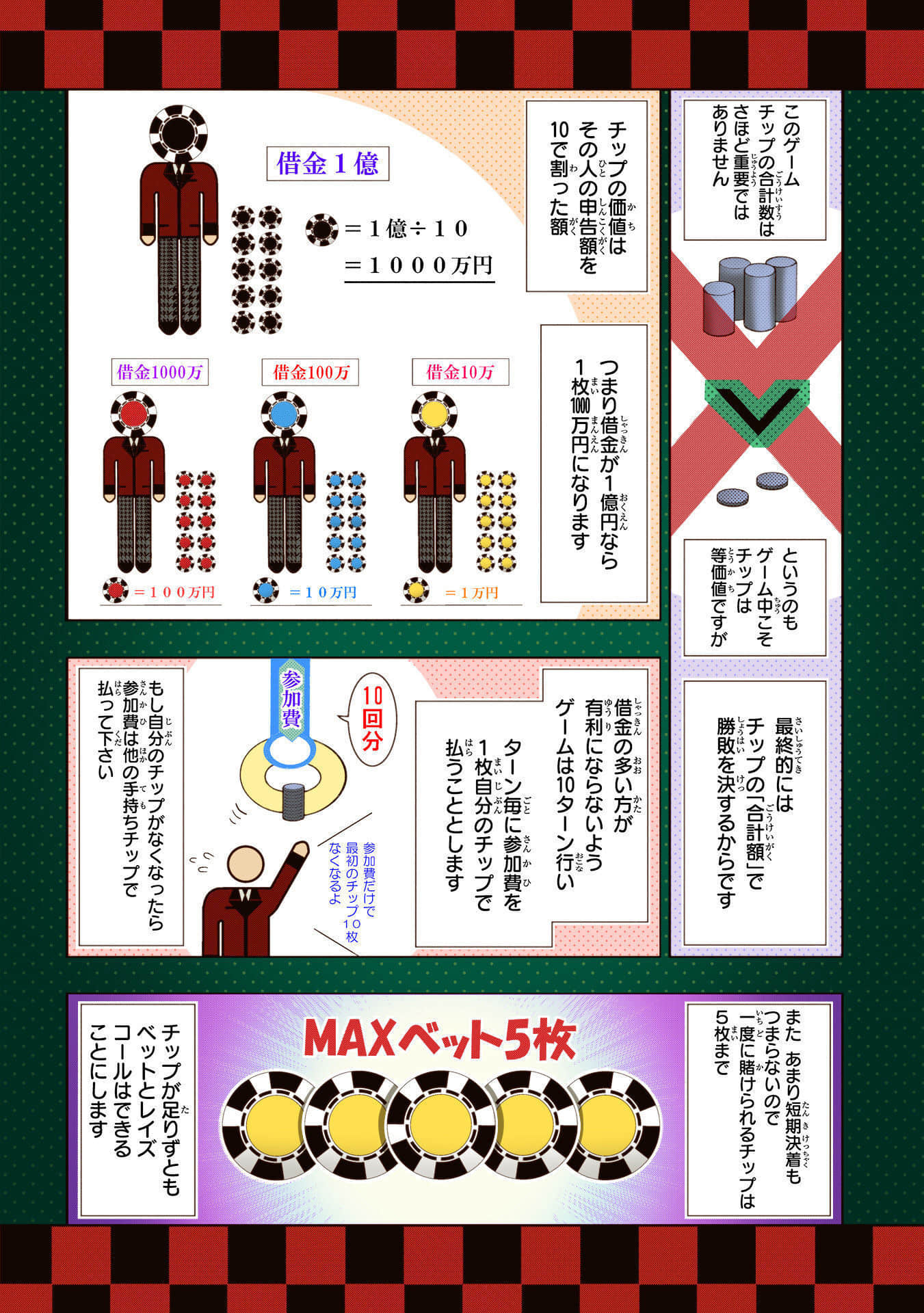Page 64
