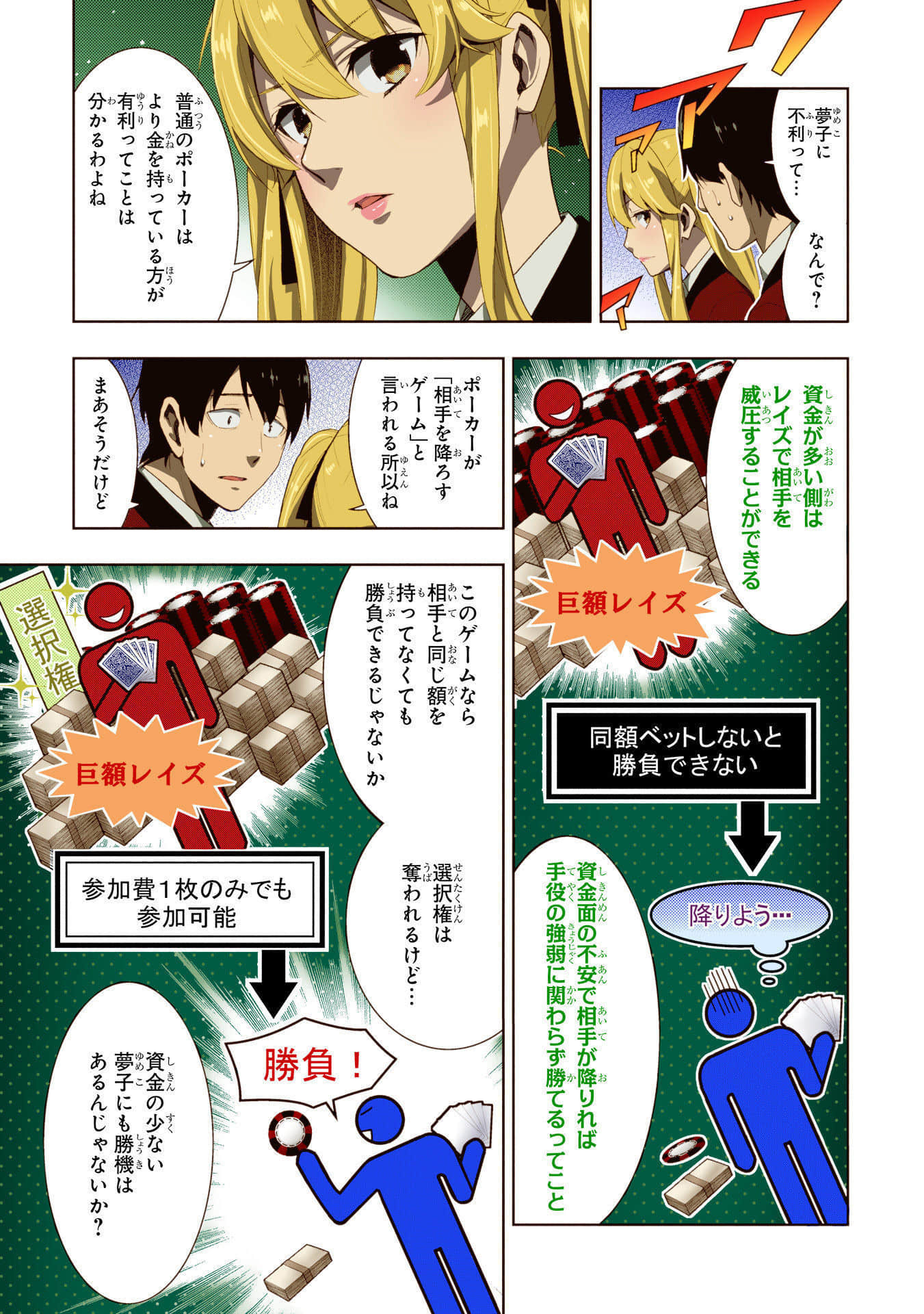 Page 65