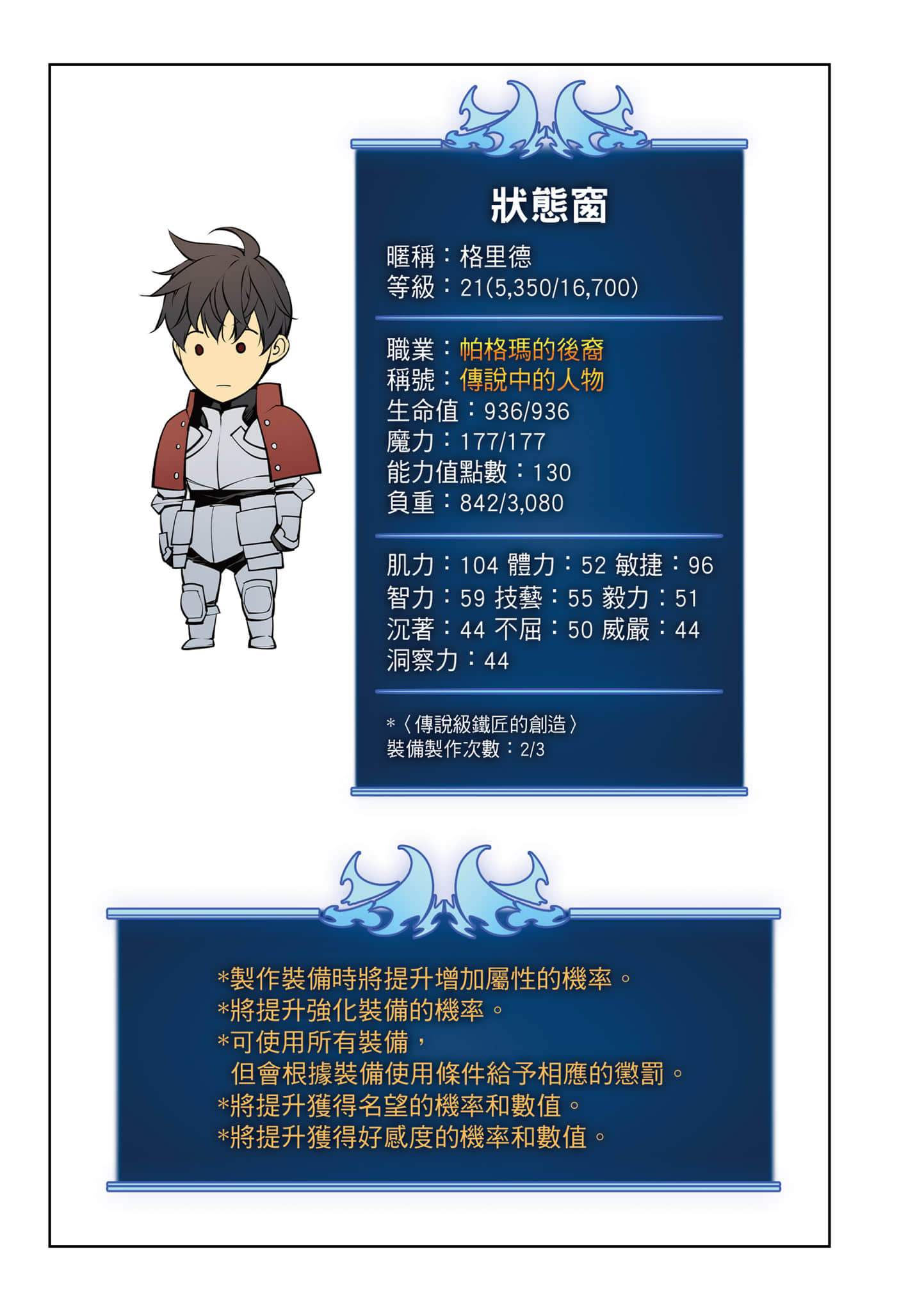 第 21 页