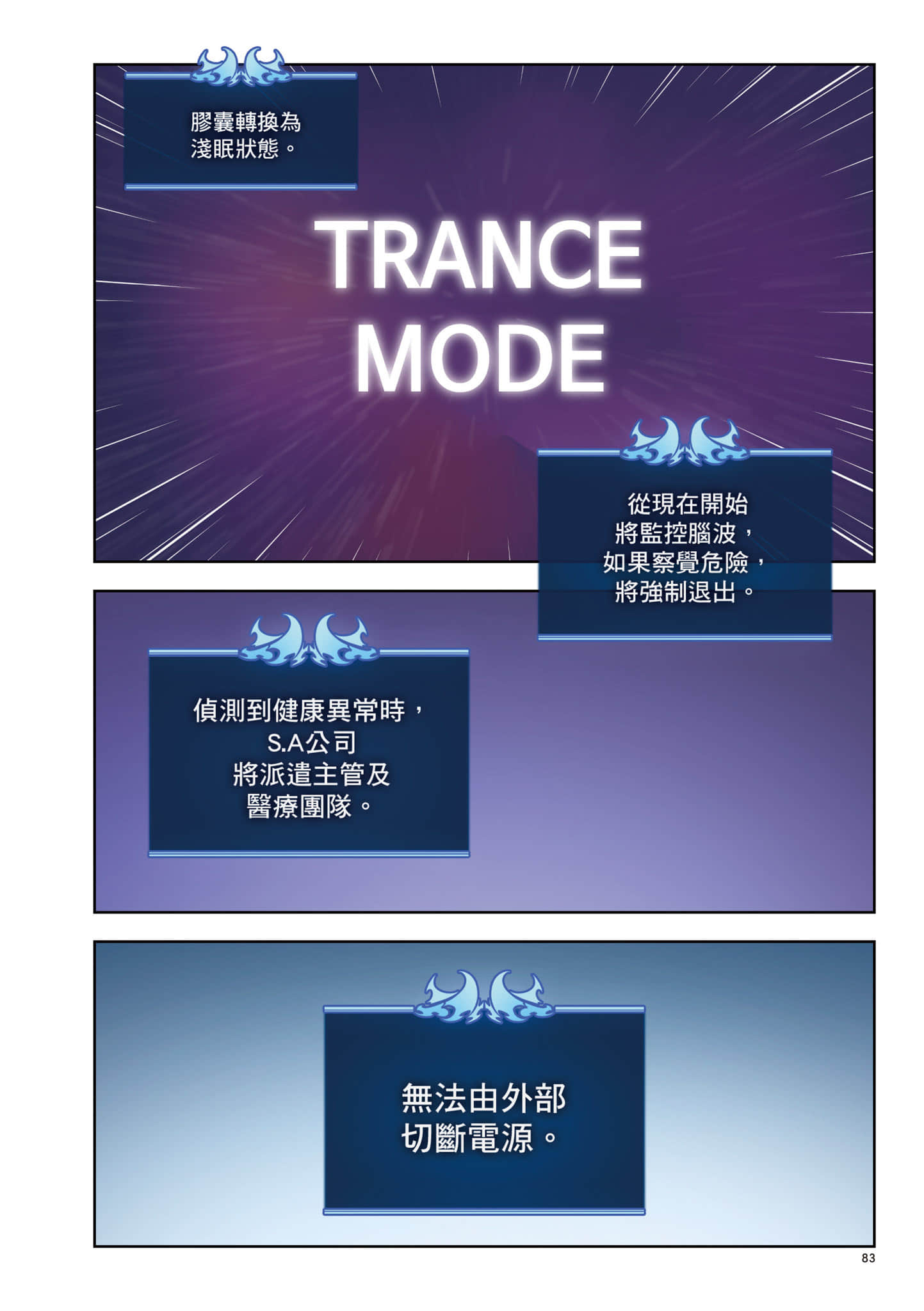 第 84 页