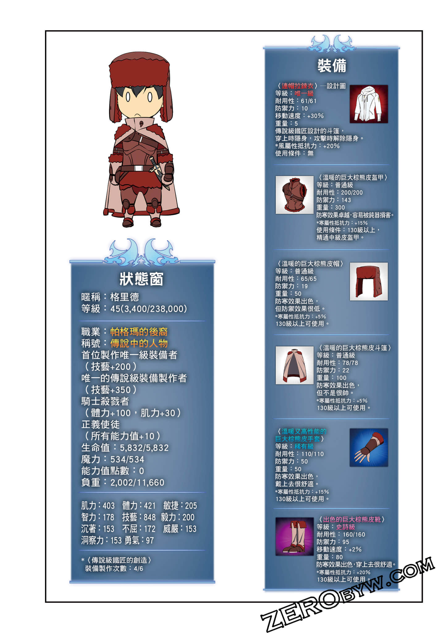 第 244 页