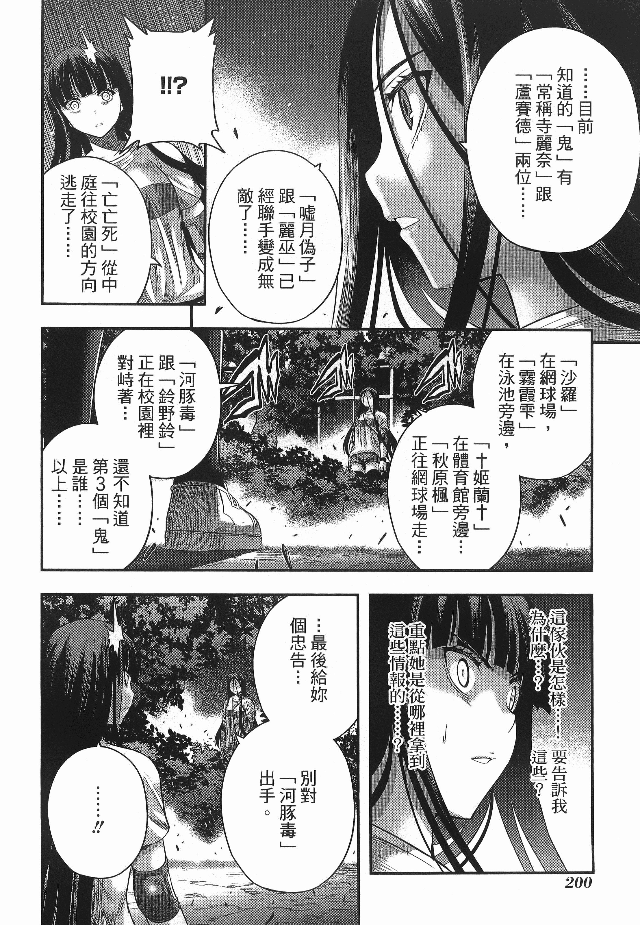 Page 202