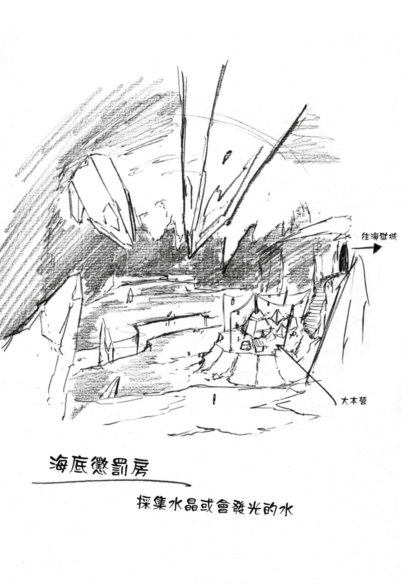 第 155 页