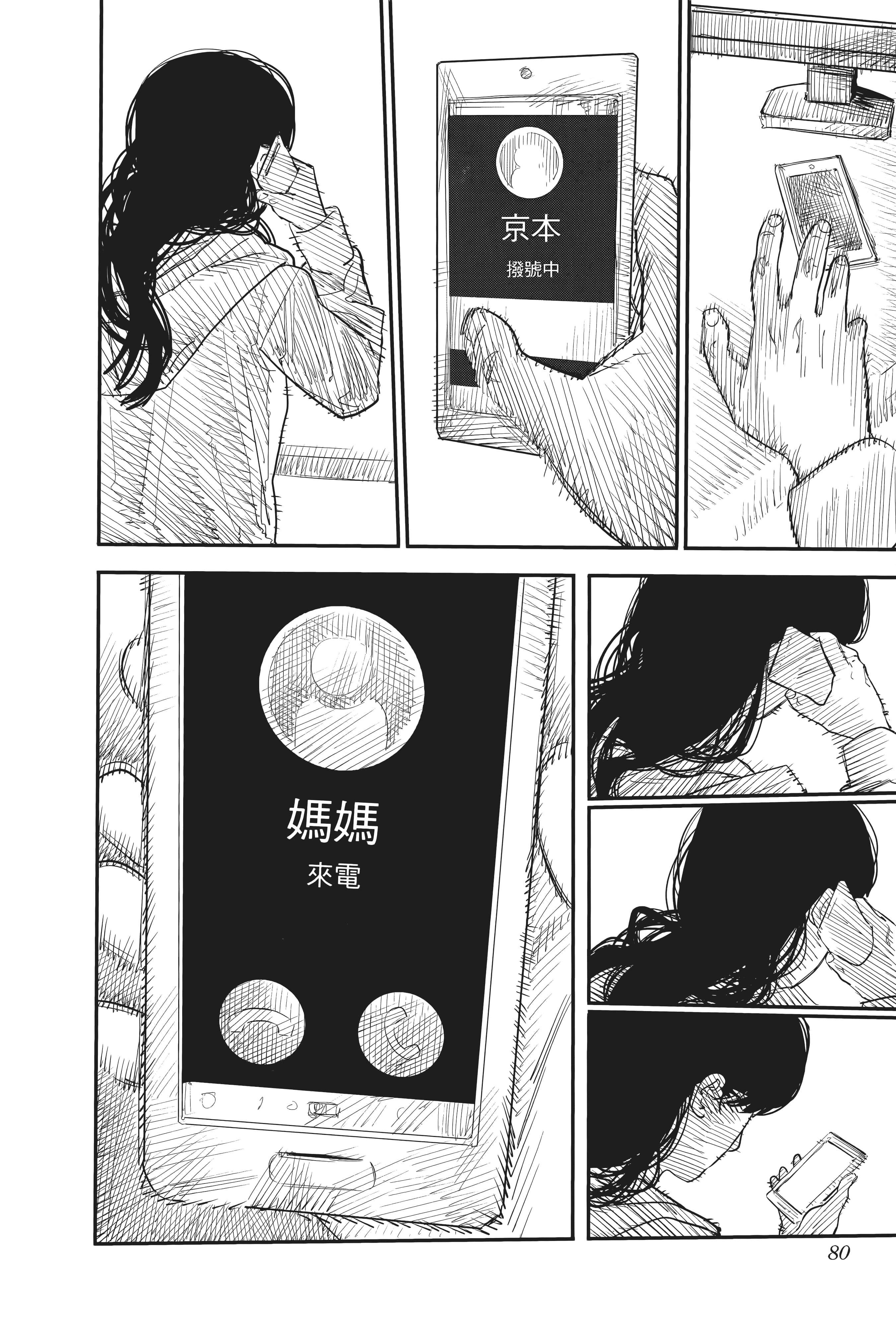 Page 84