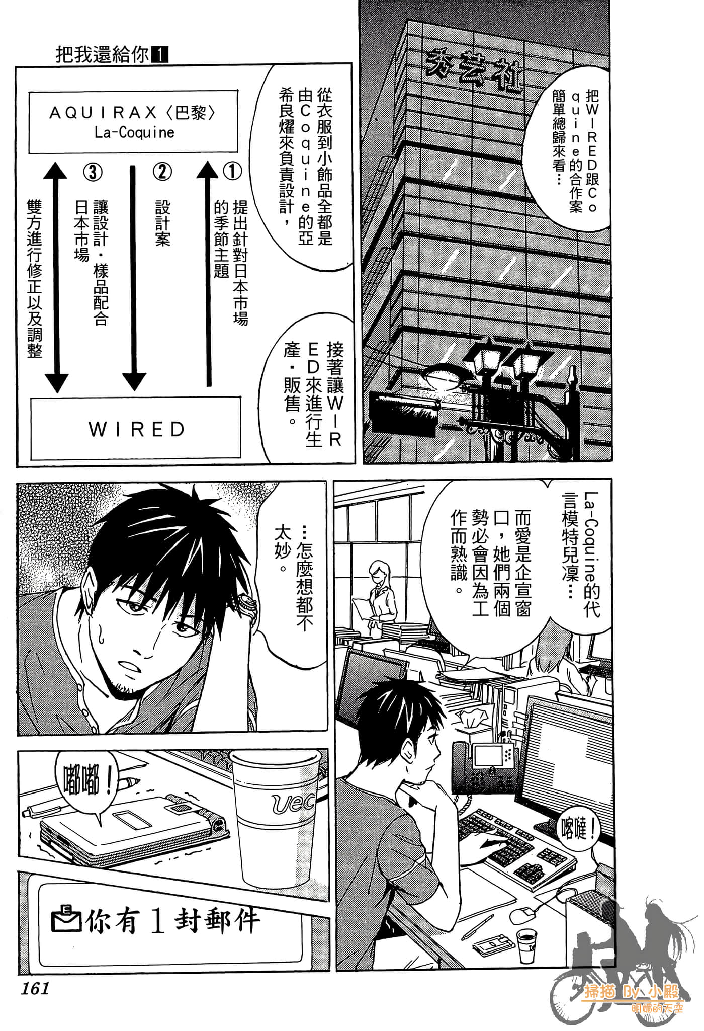 Page 162