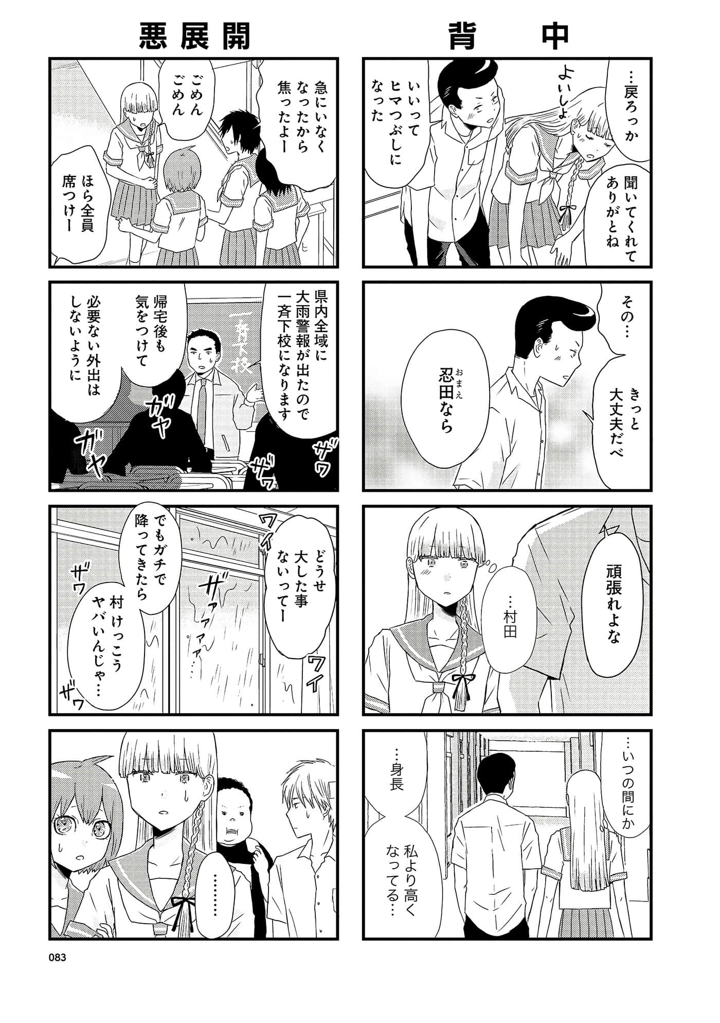 Page 83