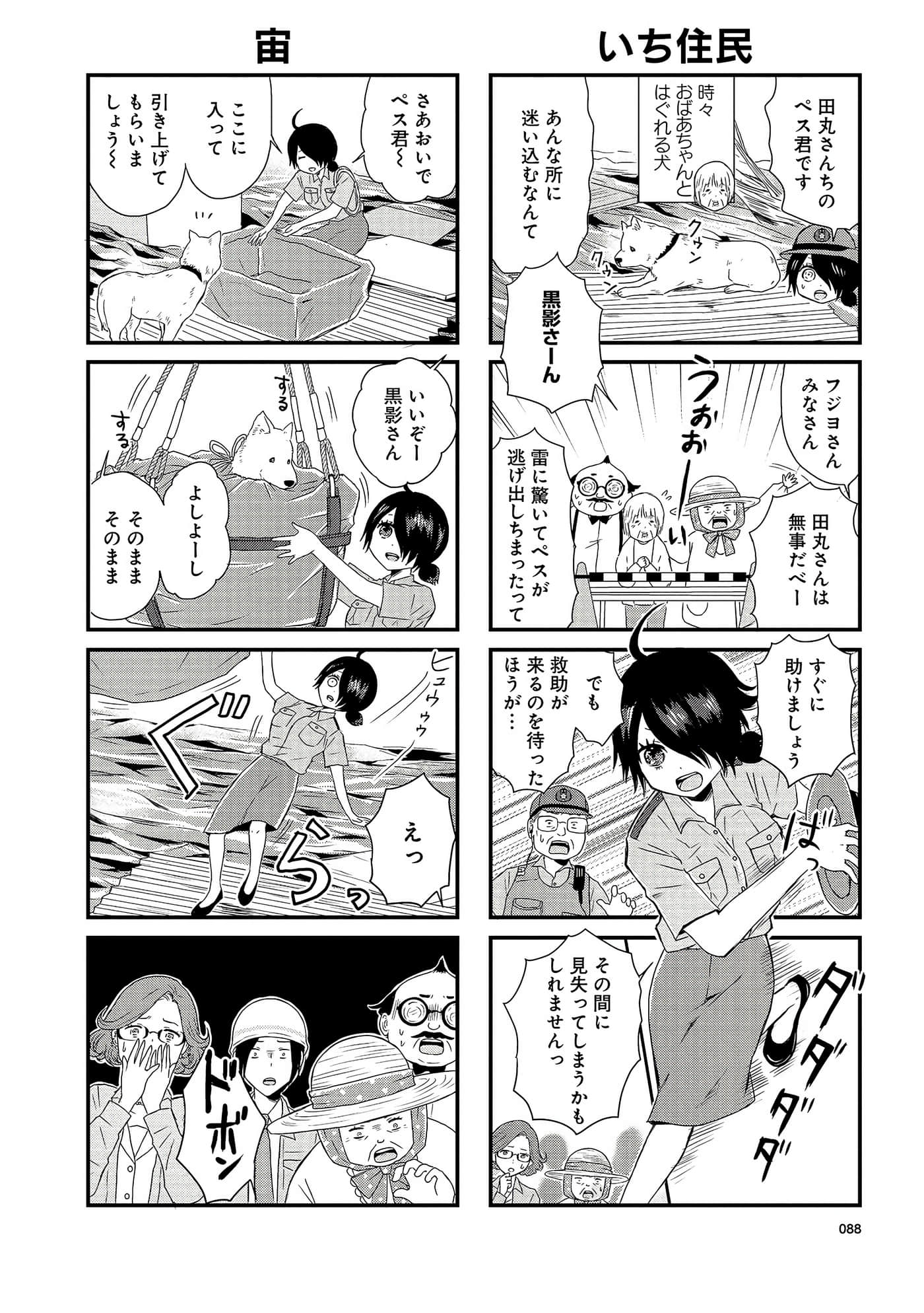 Page 88