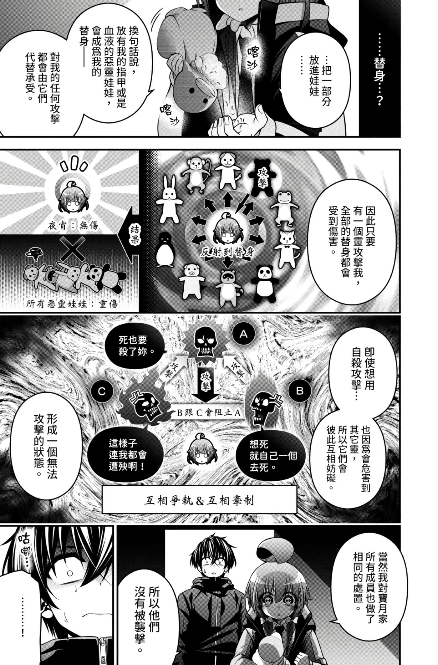 Page 171