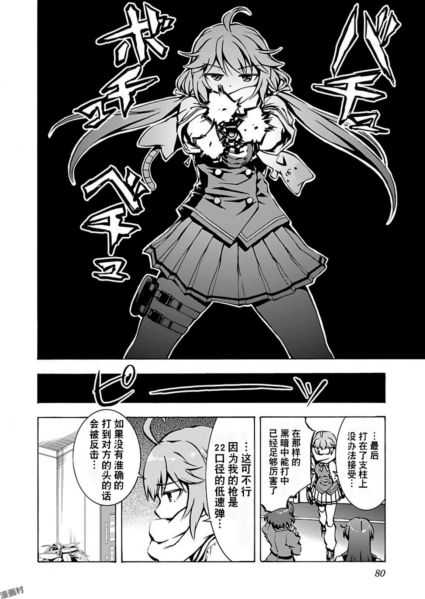 Page 80