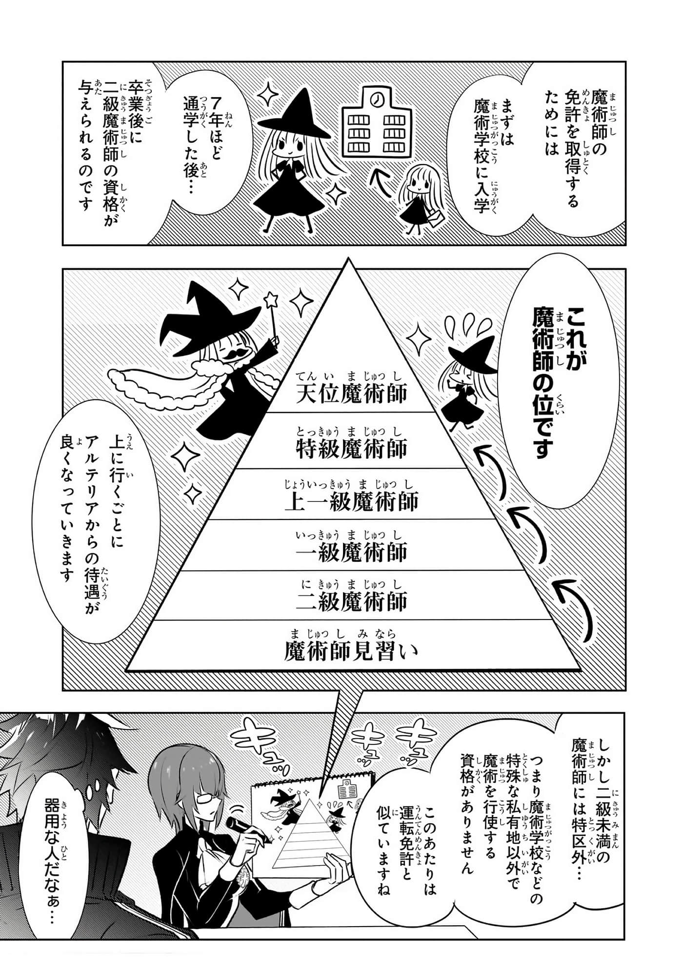 第 58 页