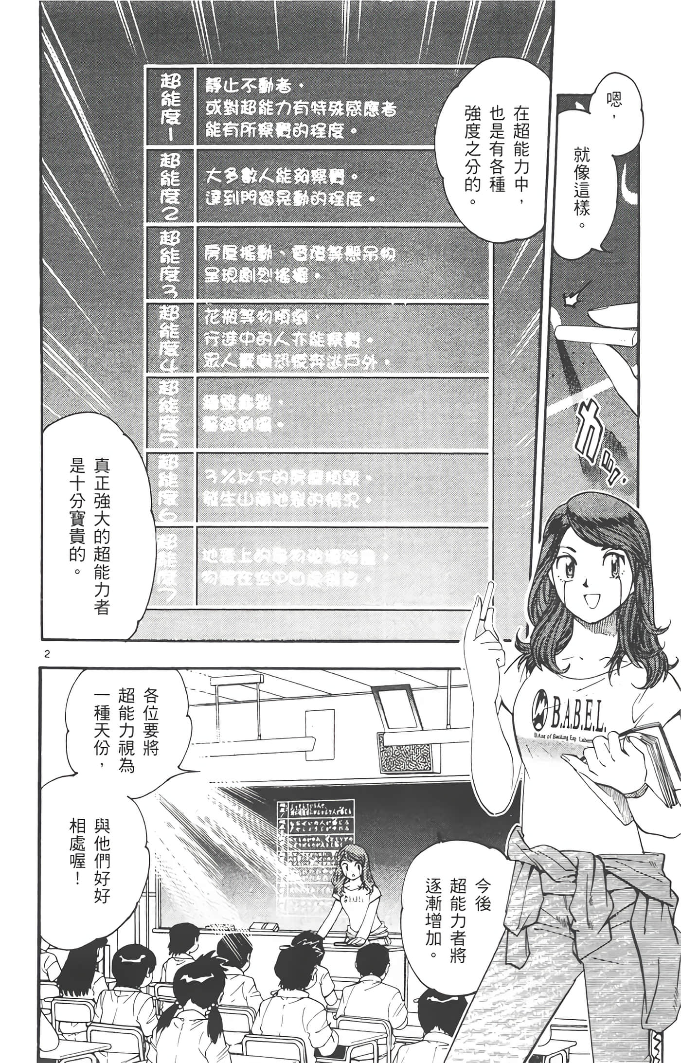Page 87