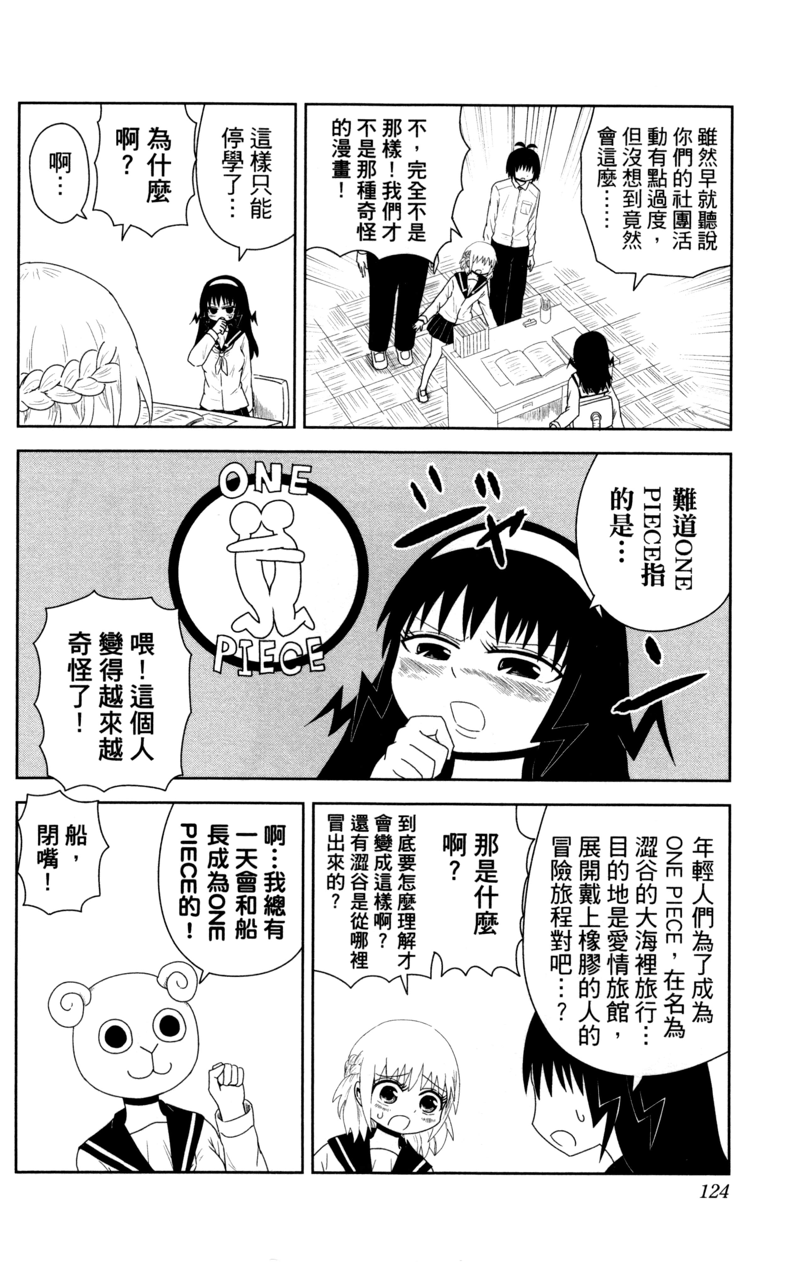 Page 125