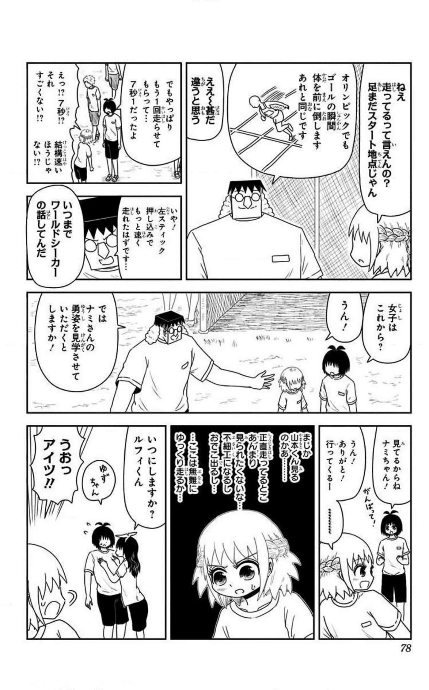 Page 77