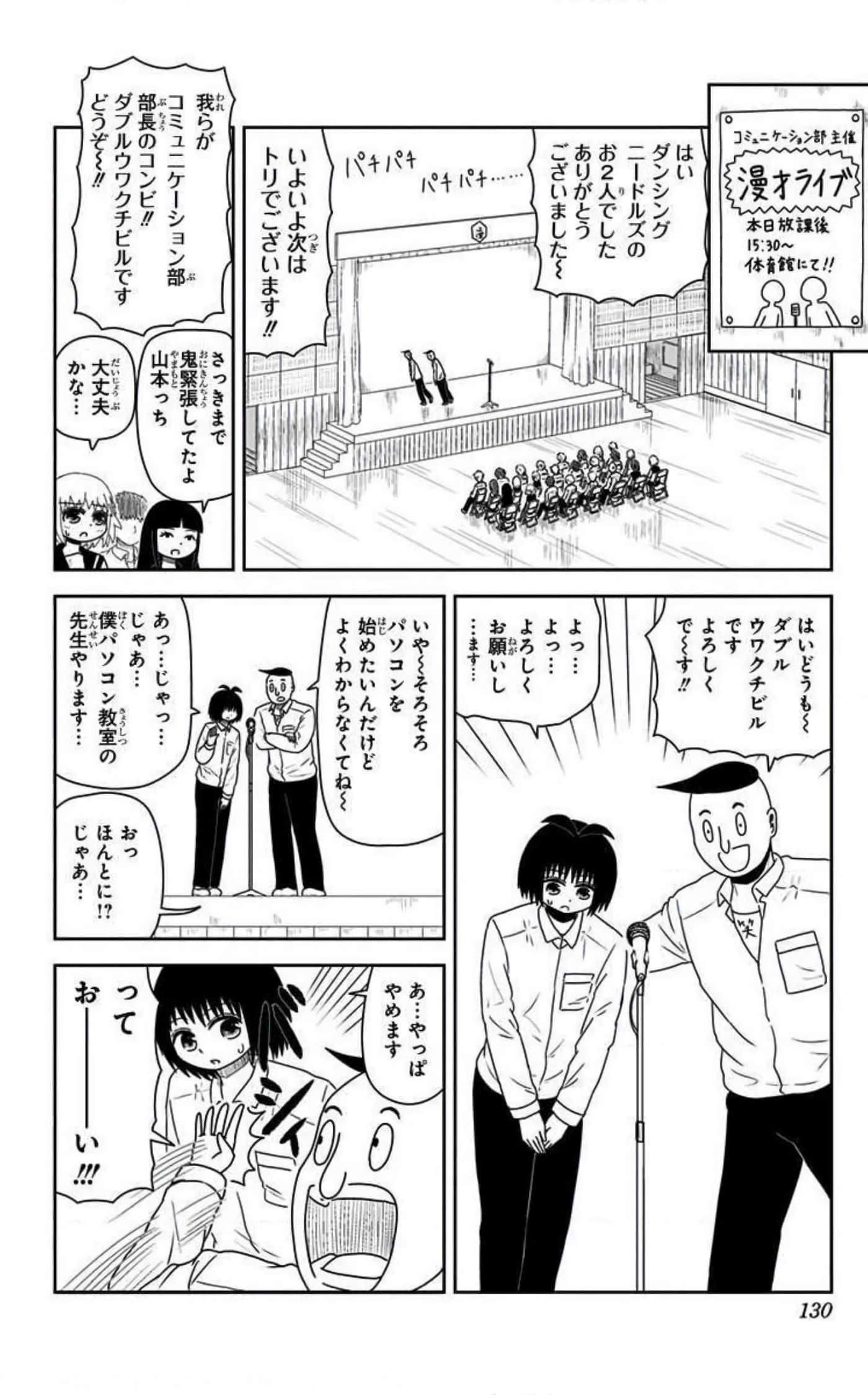 Page 129
