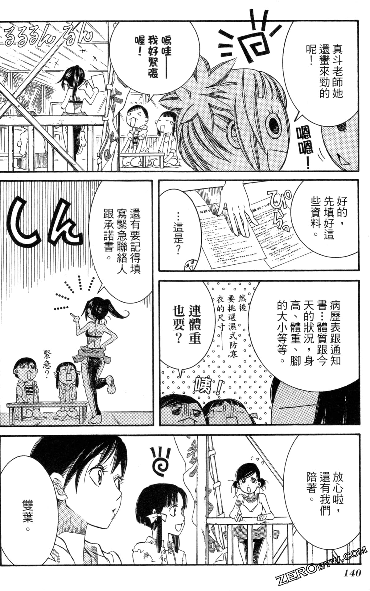 Page 143