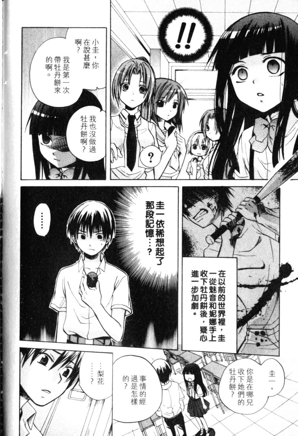 Page 172