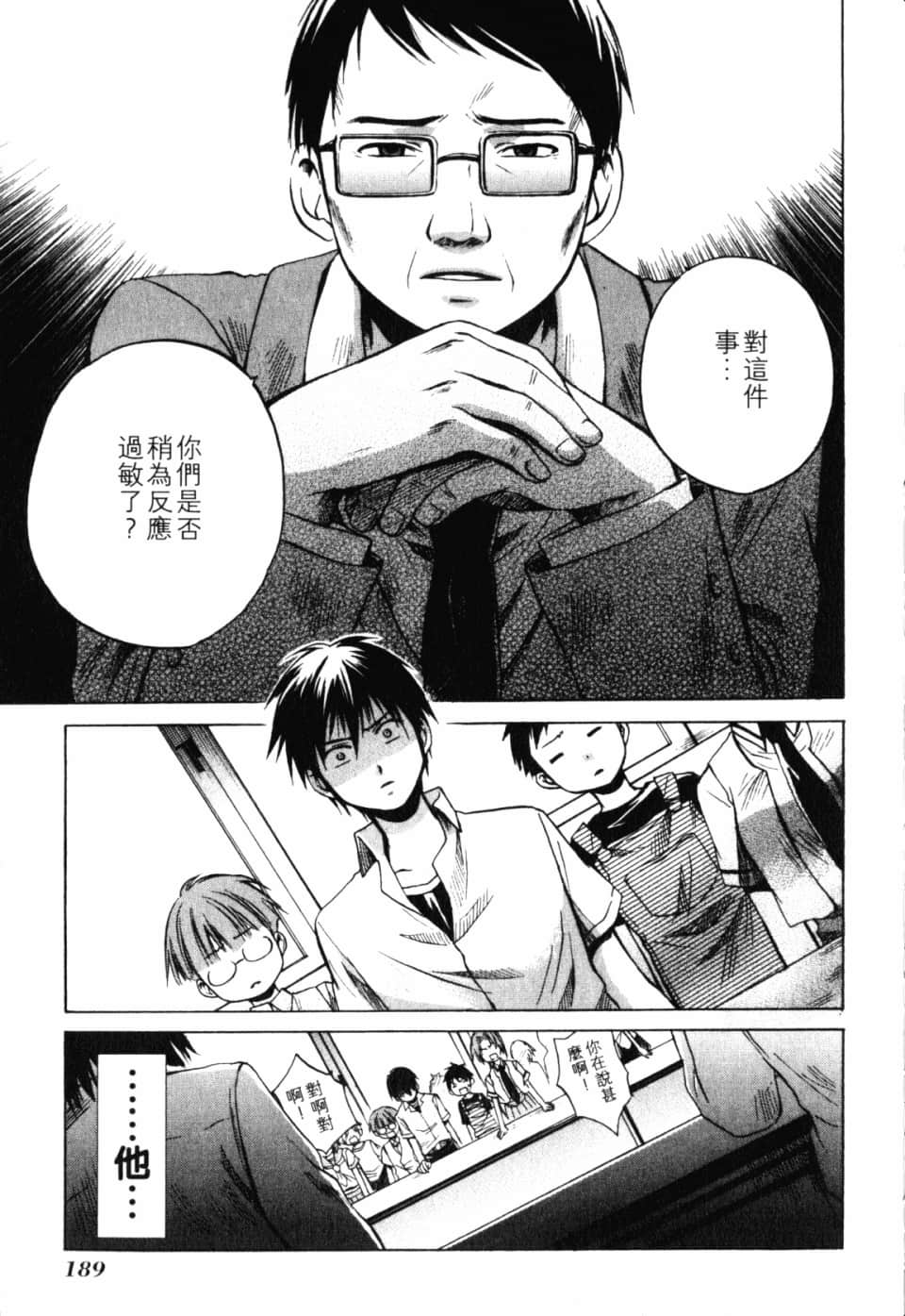 Page 195