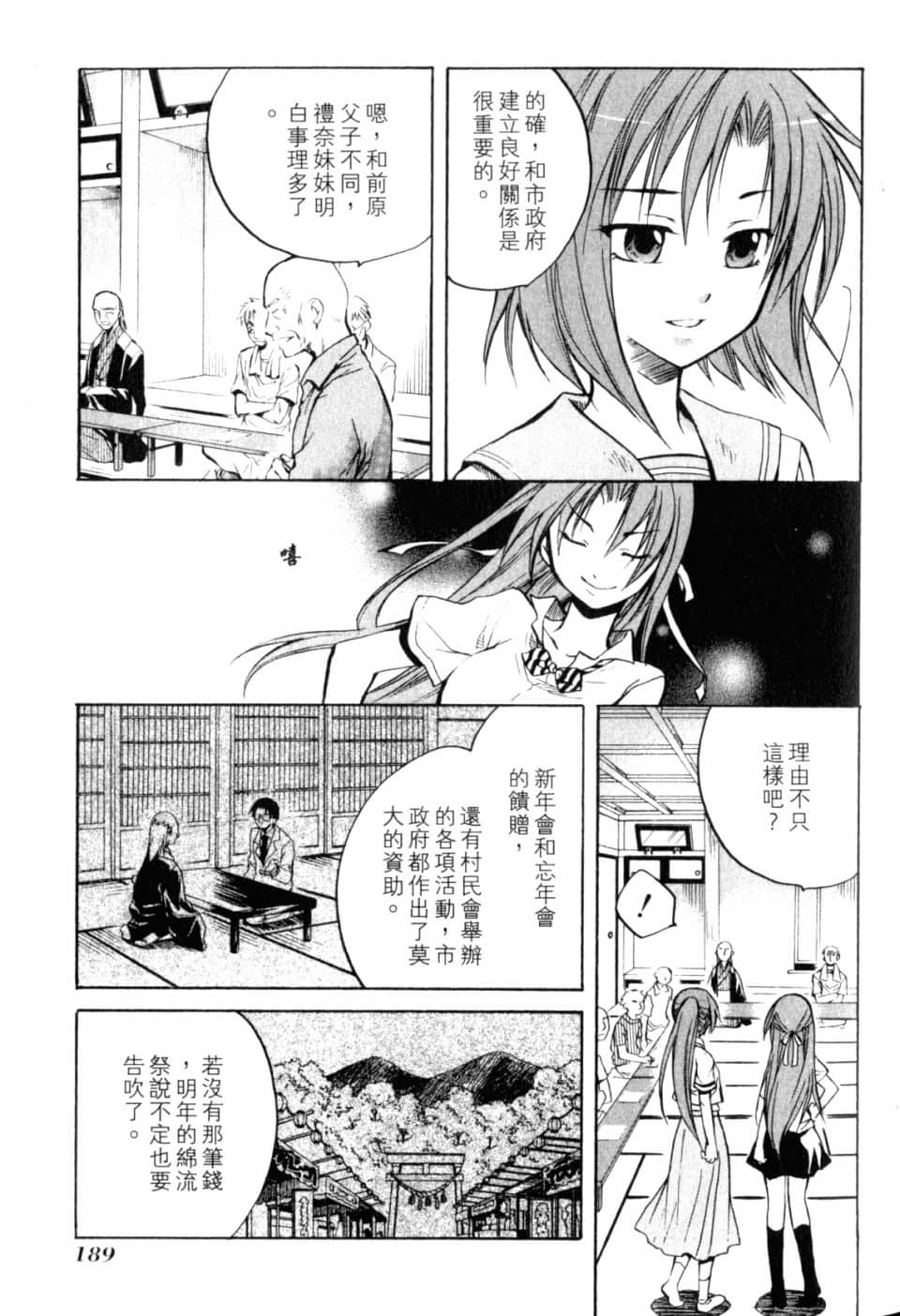 Page 195