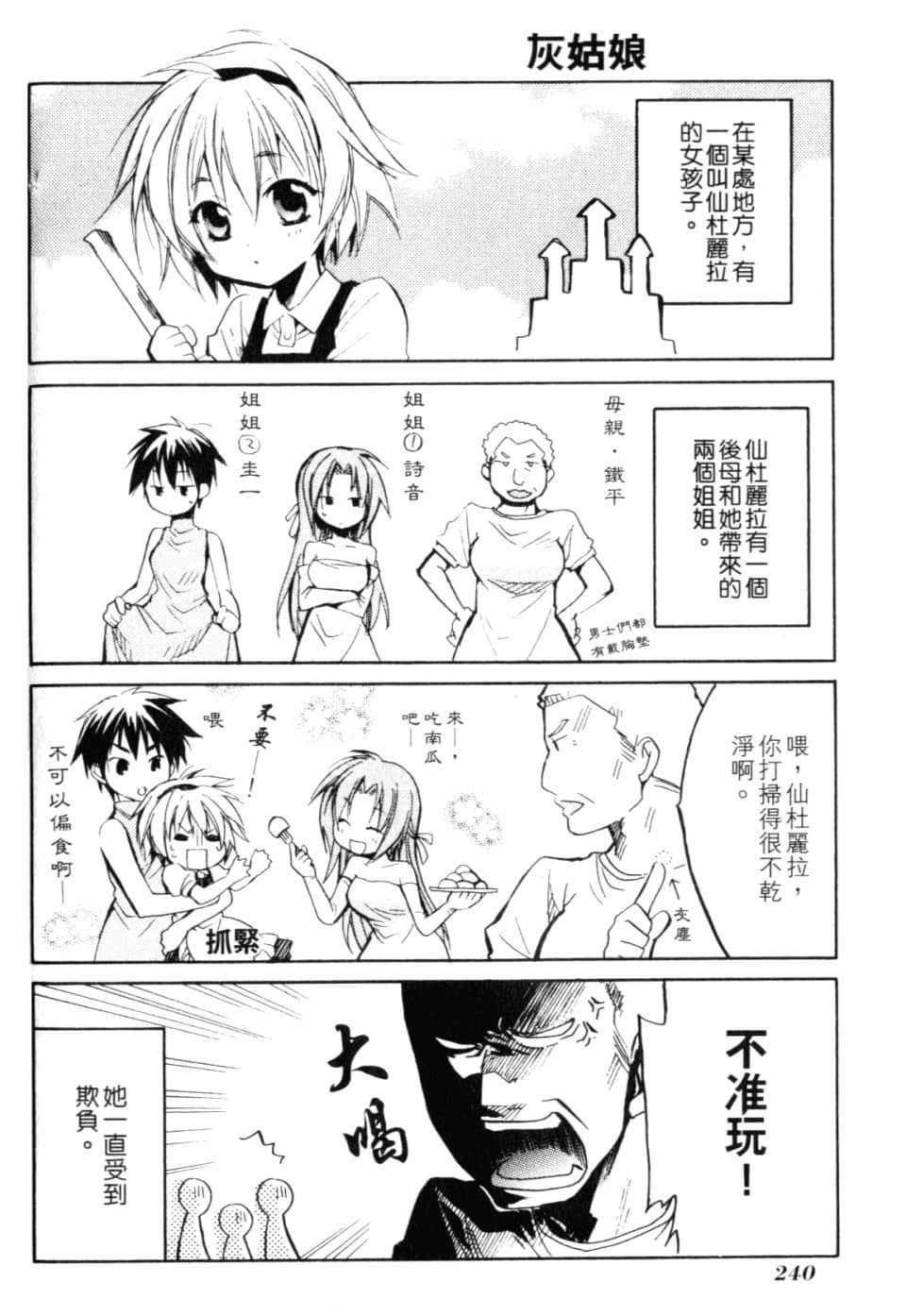 Page 246