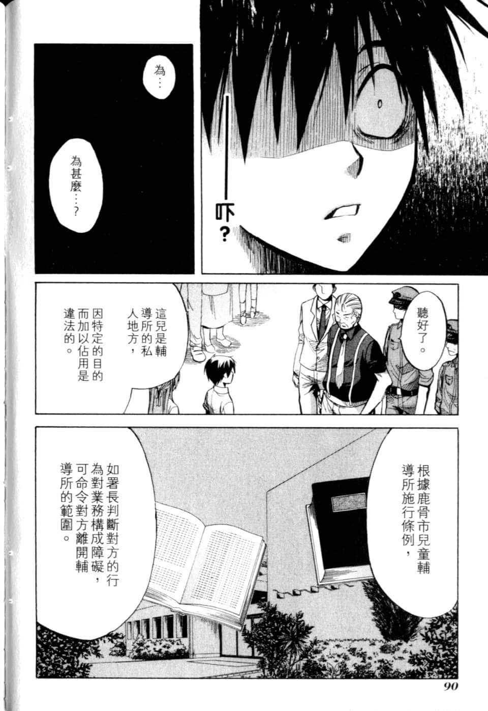 Page 96