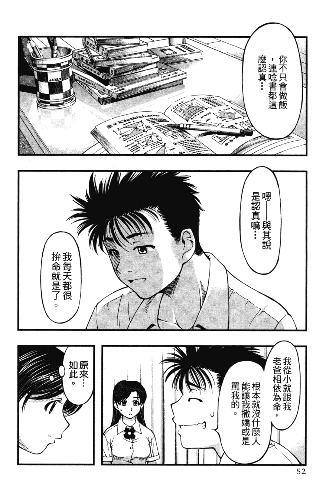 Page 54