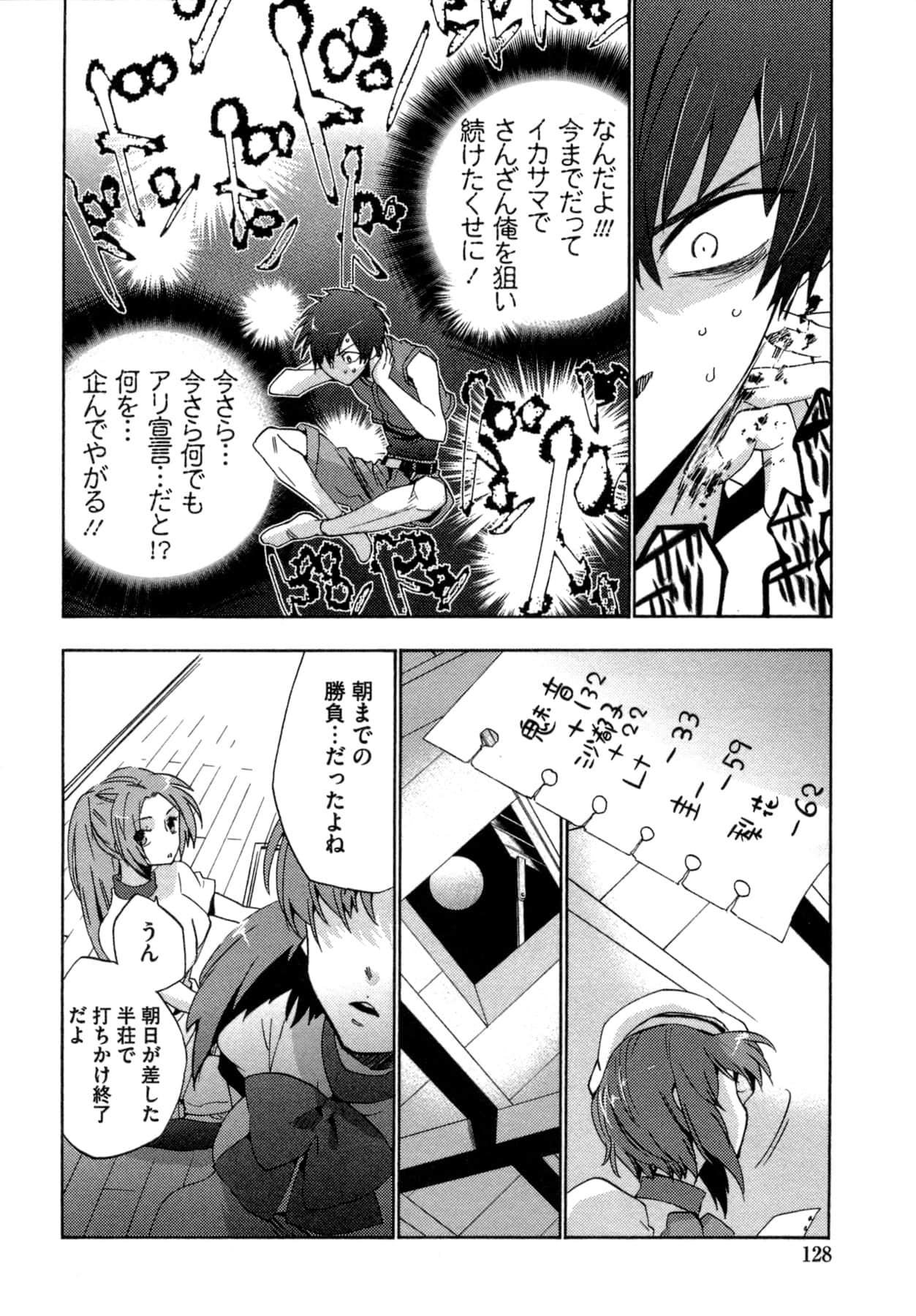 Page 128