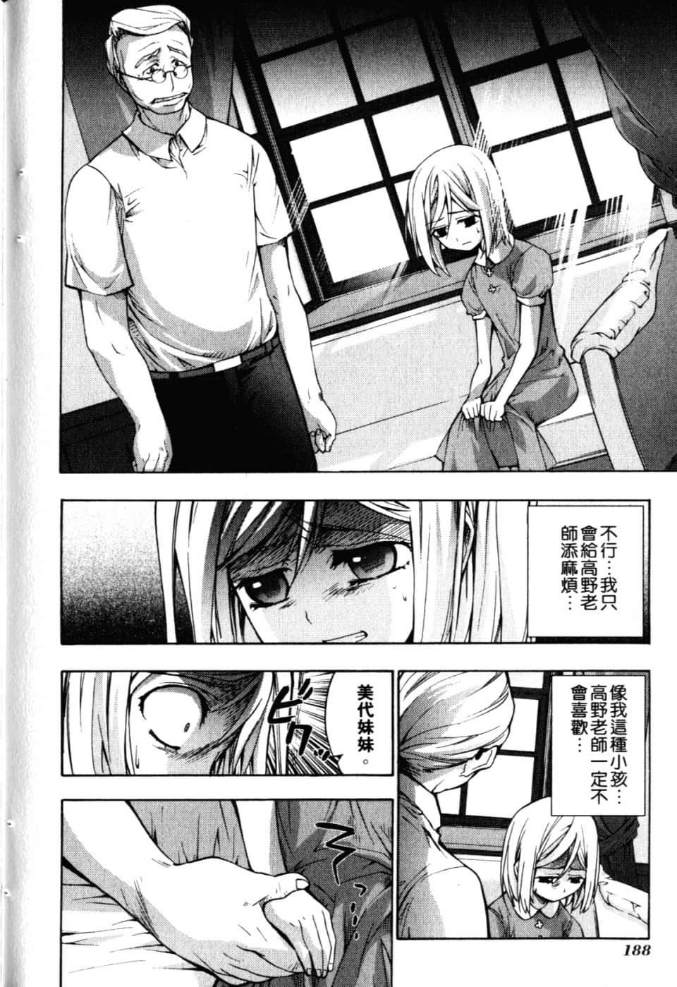 Page 194