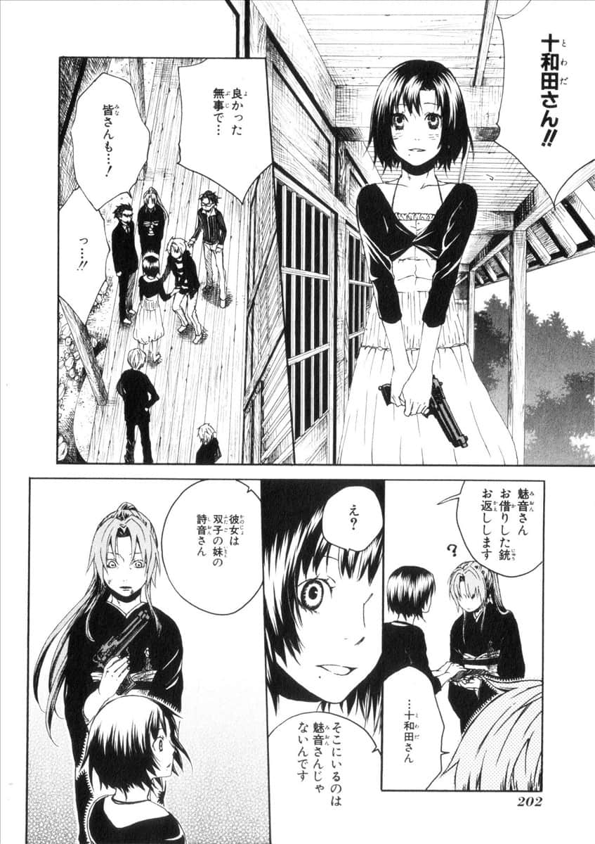 Page 200