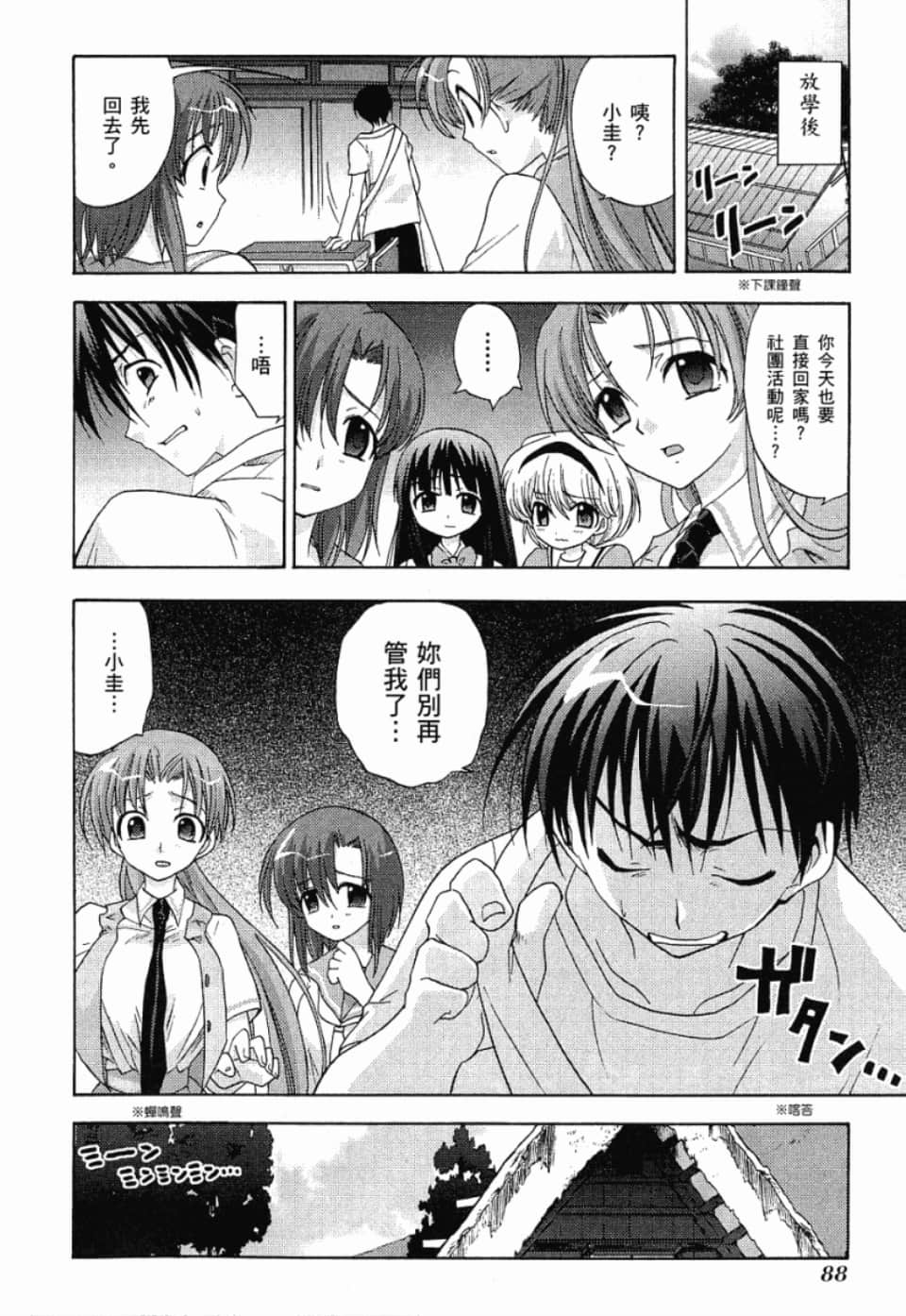Page 88