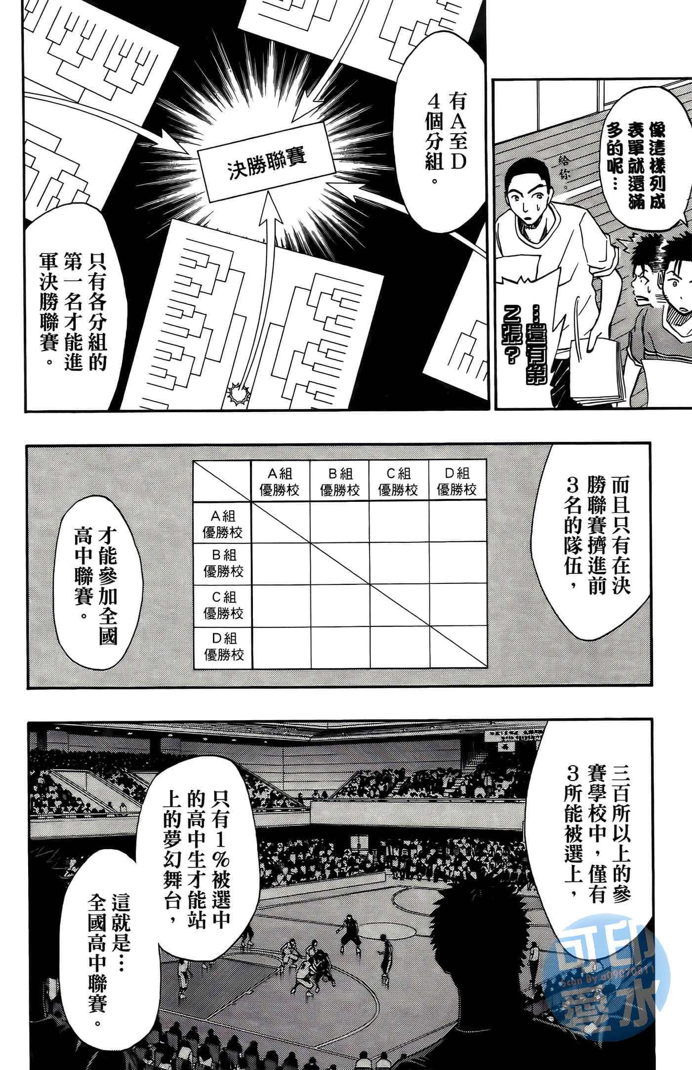 Page 112