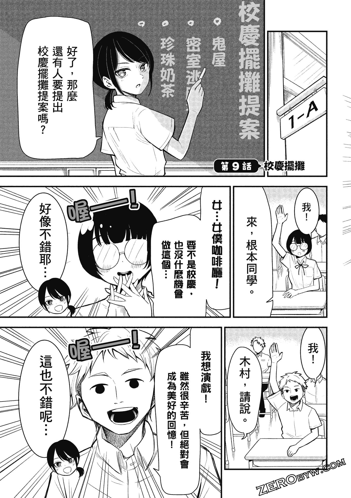 Page 80