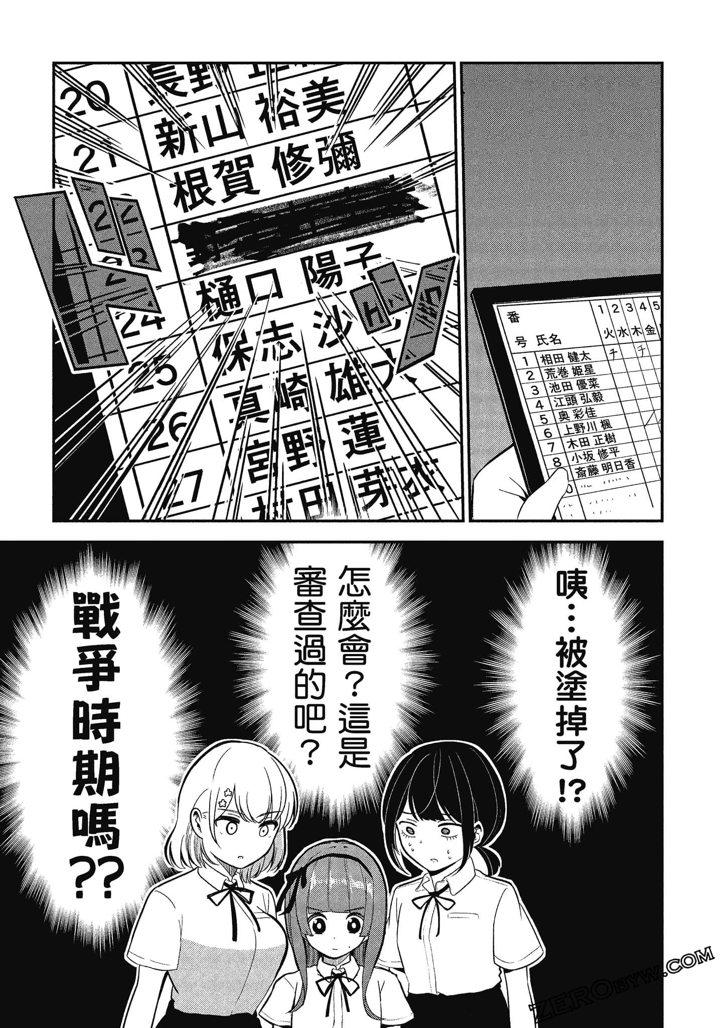 Page 94