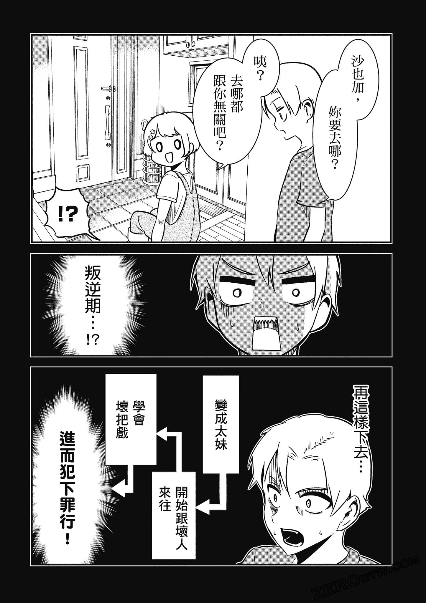 Page 156