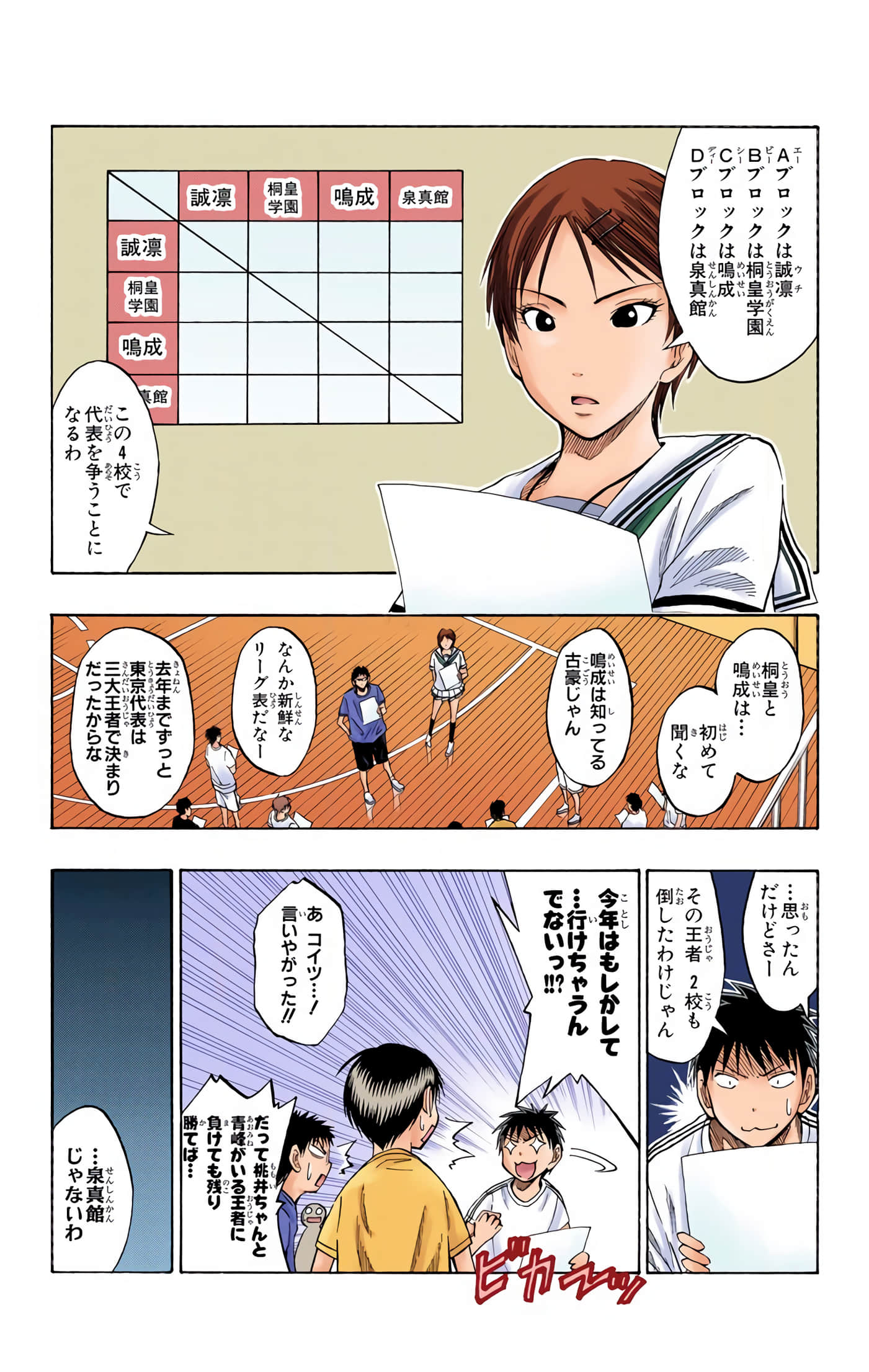 Page 120