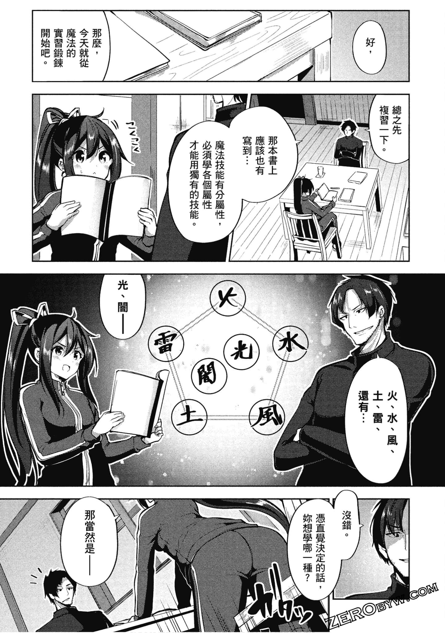 Page 80