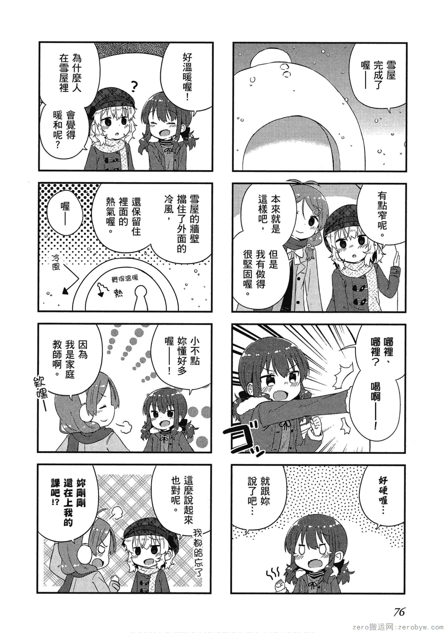 Page 77