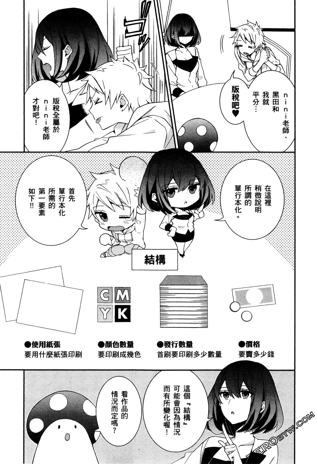Page 124