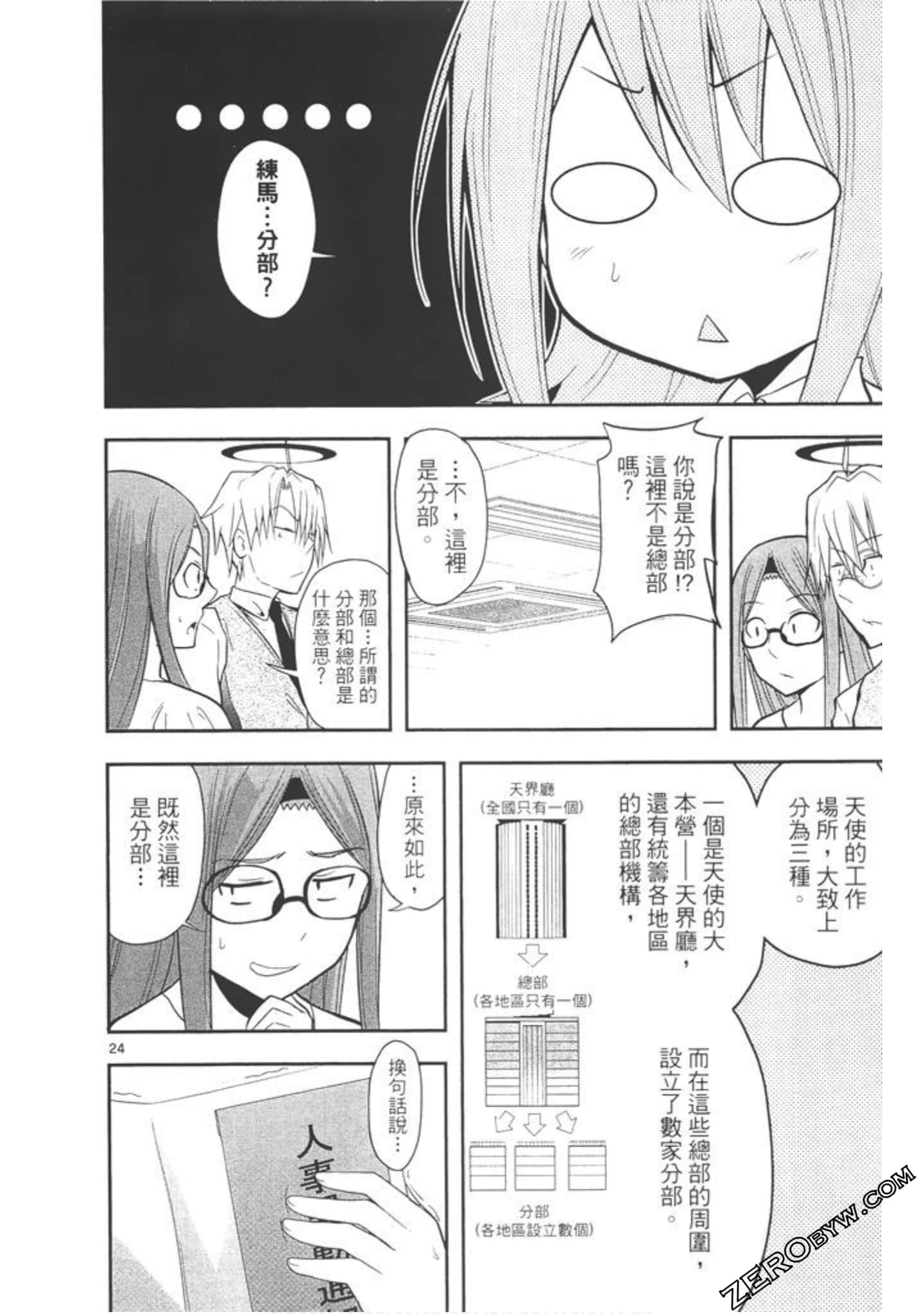 Page 159